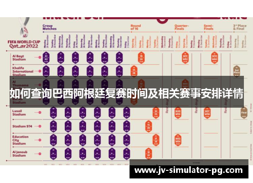如何查询巴西阿根廷复赛时间及相关赛事安排详情