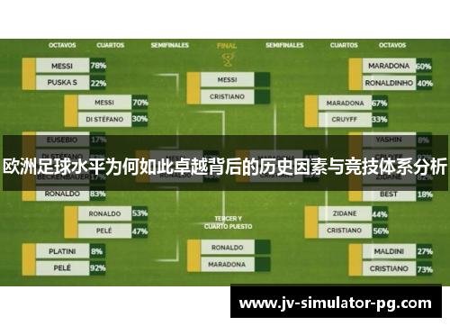 欧洲足球水平为何如此卓越背后的历史因素与竞技体系分析