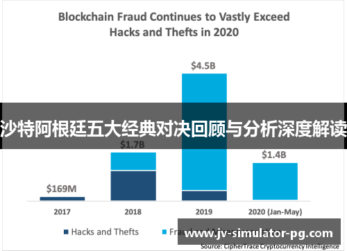 沙特阿根廷五大经典对决回顾与分析深度解读