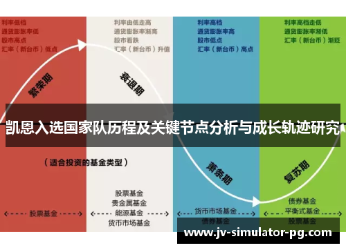 凯恩入选国家队历程及关键节点分析与成长轨迹研究 凯恩入选国家队历程及关键节点分析与成长轨迹研究