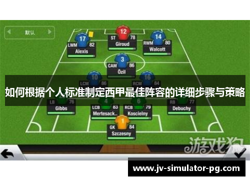 如何根据个人标准制定西甲最佳阵容的详细步骤与策略