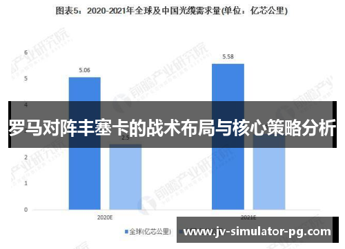 罗马对阵丰塞卡的战术布局与核心策略分析