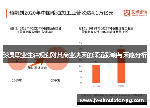 球员职业生涯规划对其商业决策的深远影响与策略分析 球员职业生涯规划对其商业决策的深远影响与策略分析