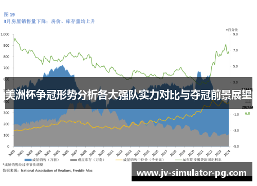 美洲杯争冠形势分析各大强队实力对比与夺冠前景展望