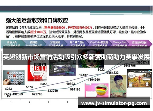 英超创新市场营销活动吸引众多新赞助商助力赛事发展
