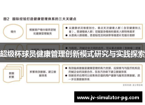 超级杯球员健康管理创新模式研究与实践探索